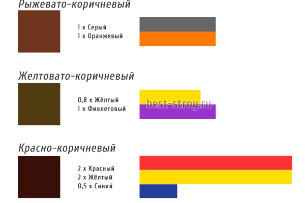 Kra24.at